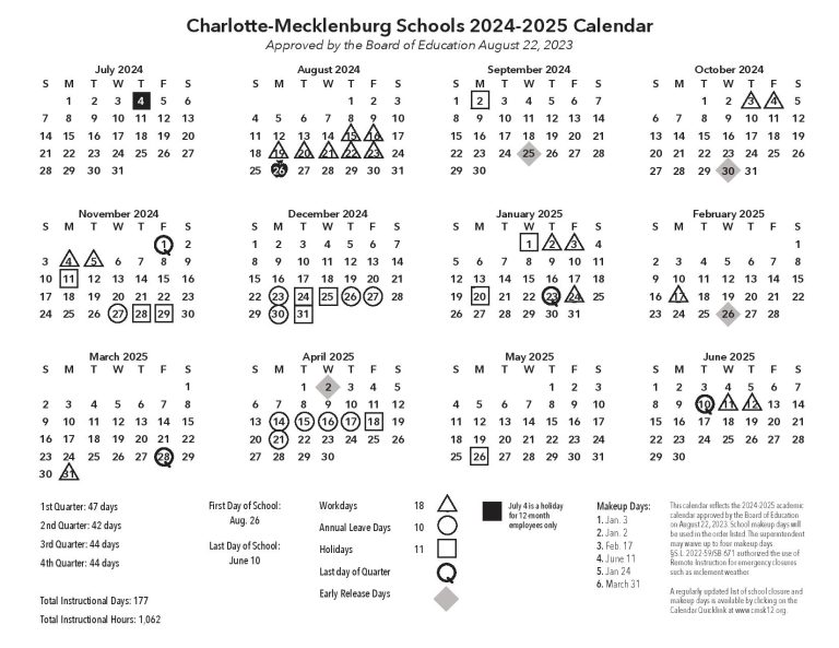 CMS Schools Calendar 20242025 (CharlotteMecklenburg School)