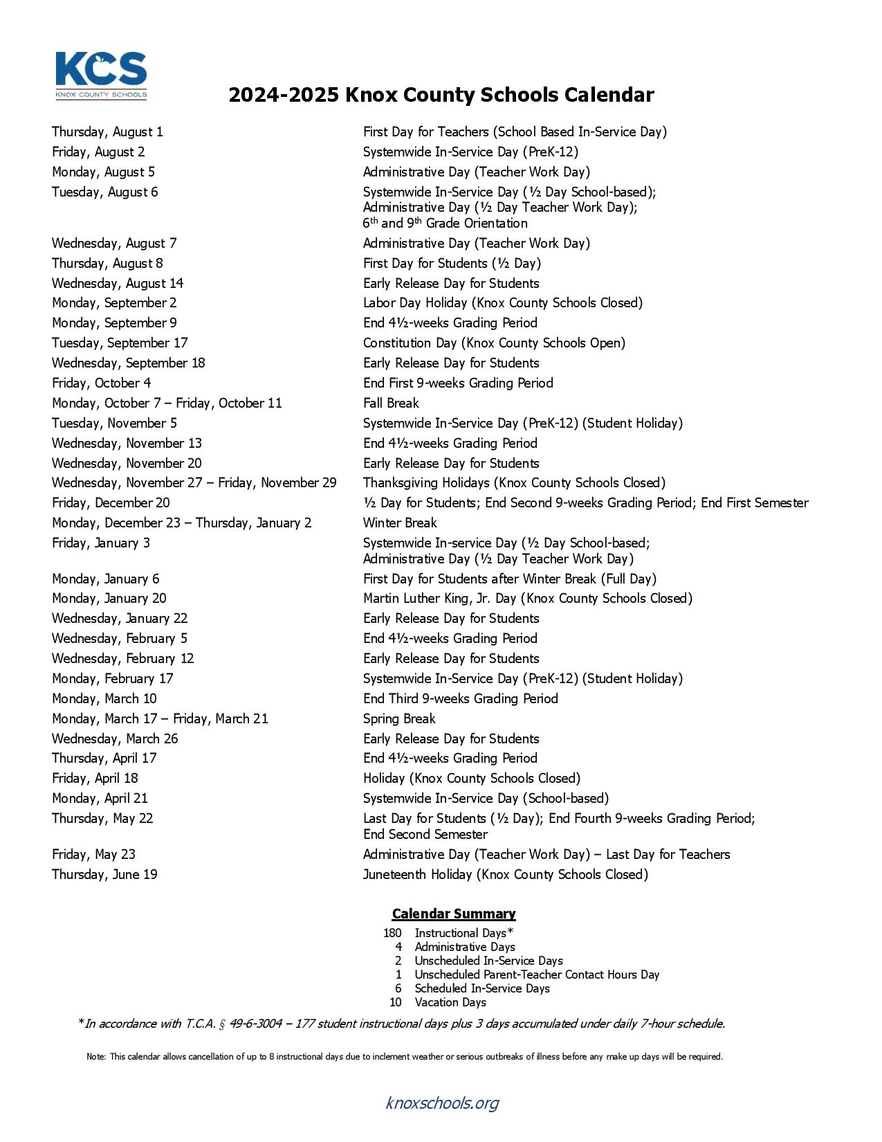 Knox County Schools 2025-2026 Calendar