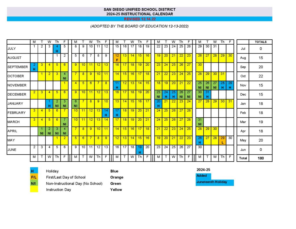 San Diego Unified School District Calendar