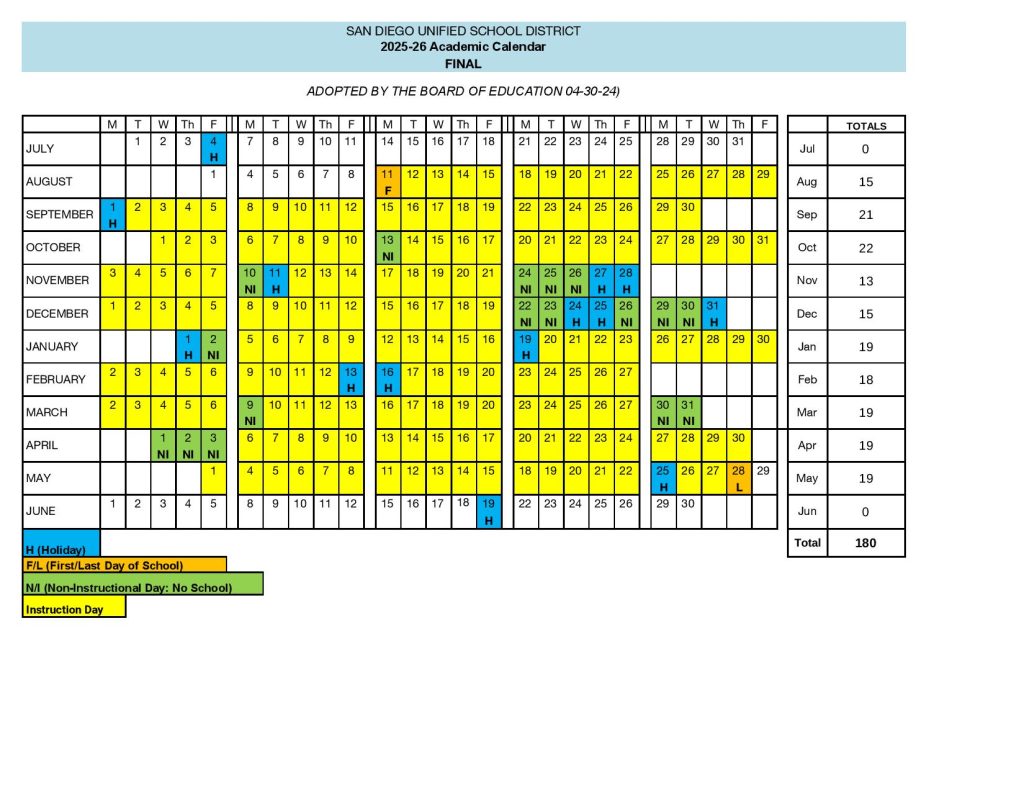 San Diego Unified School District Calendar 2025