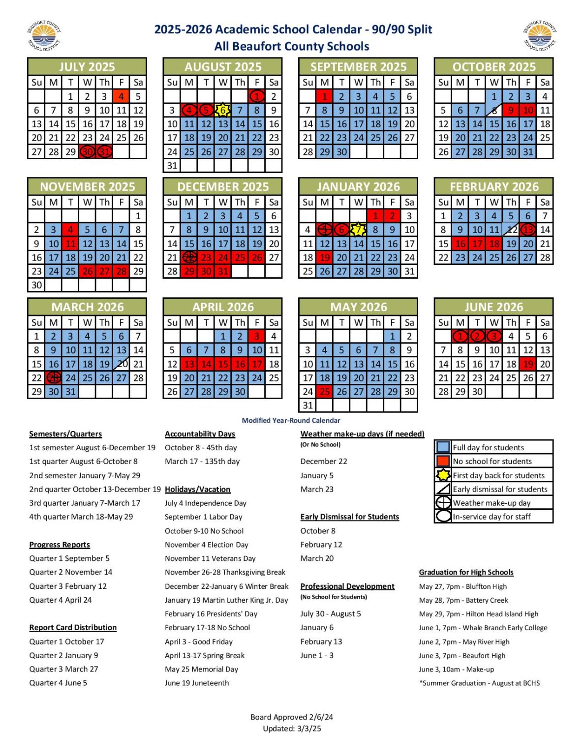 Beaufort County School District Calendar 2025 2026