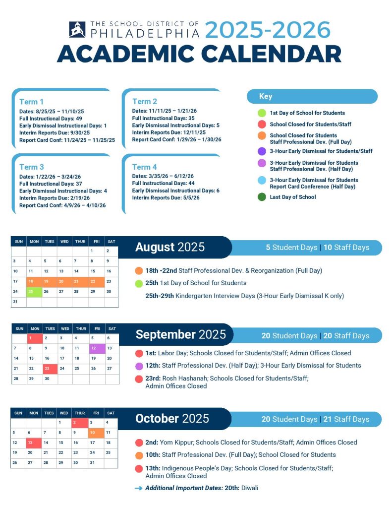 Philadelphia City School District Calendar 2025
