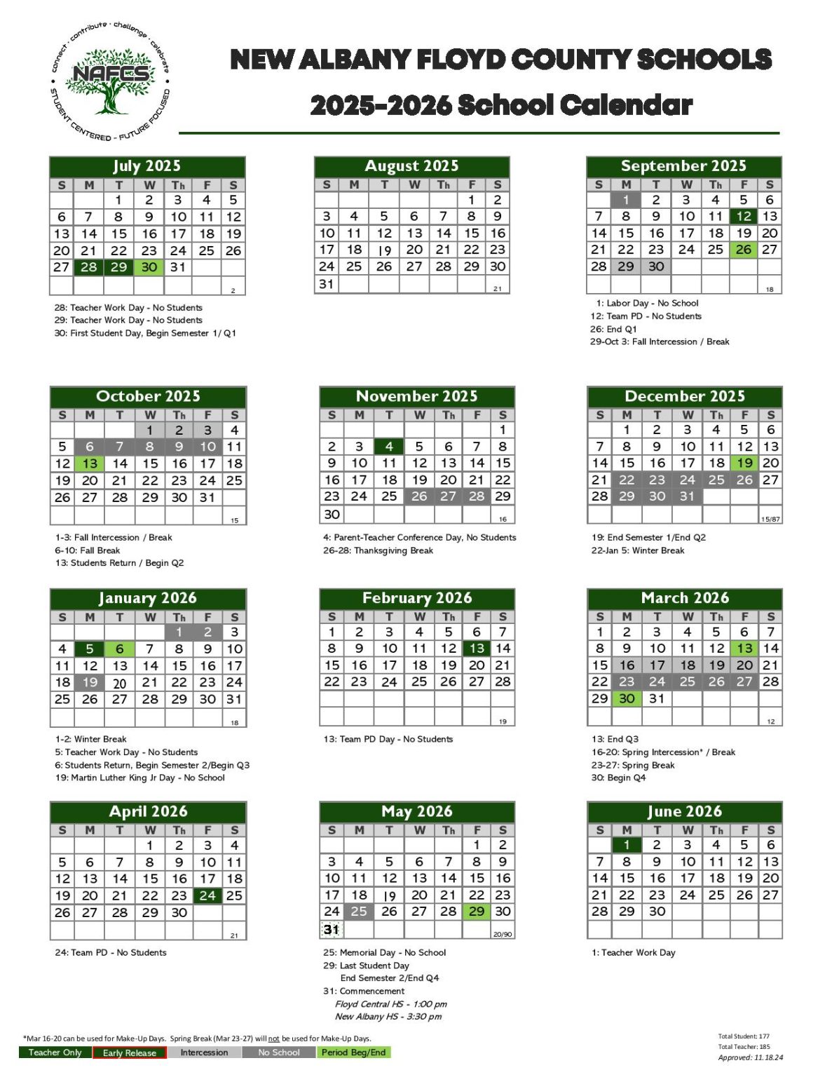 New Albany Floyd County Schools Calendar 2025 2026