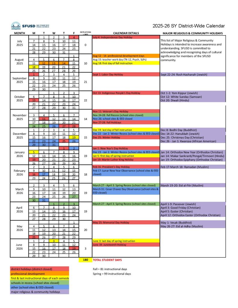 San Francisco Unified School District Calendar 2025-2026