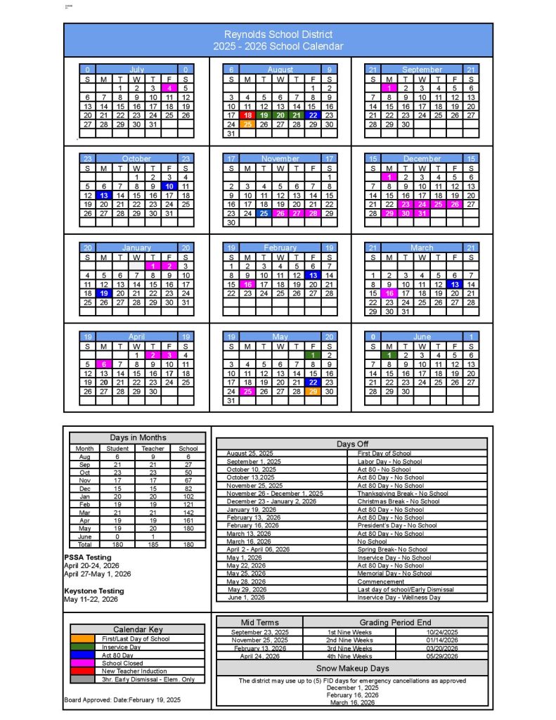 Reynolds School District Calendar 2025