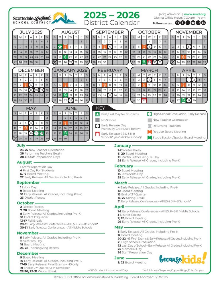 Scottsdale Unified School District Calendar 20252026