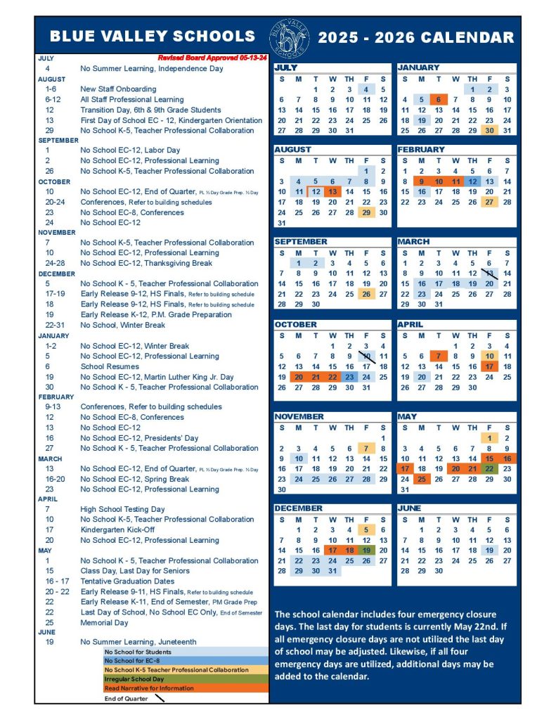 Blue Valley School District Calendar 2025