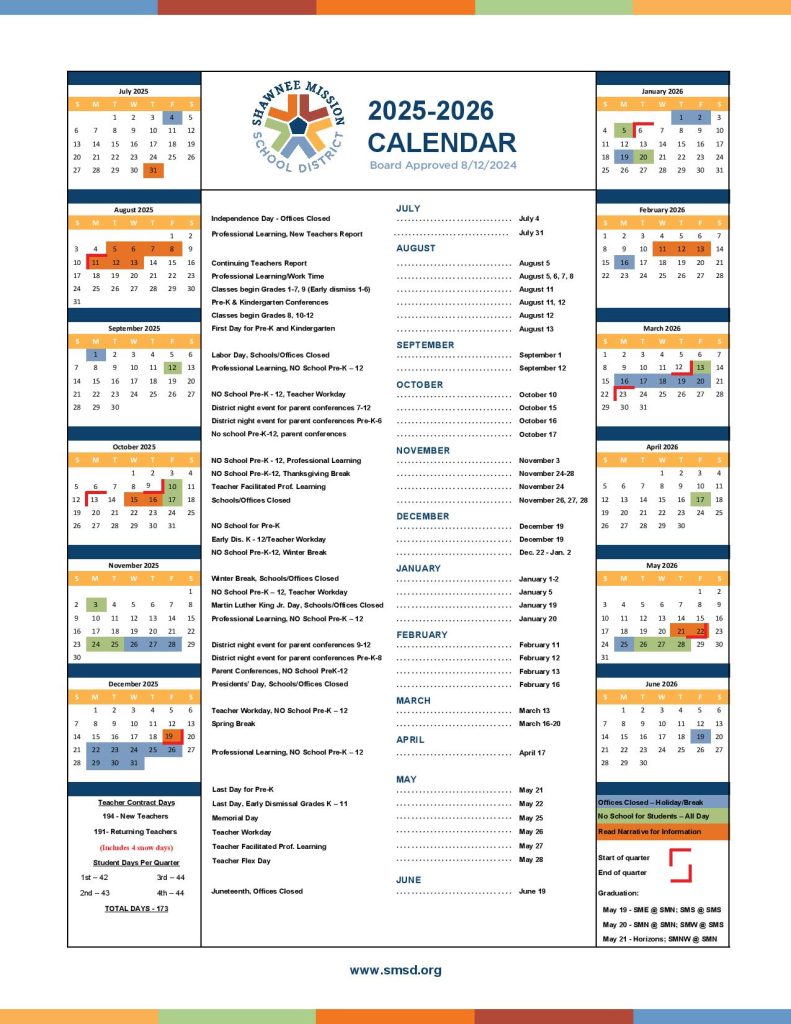 Shawnee Mission School District Calendar 2025