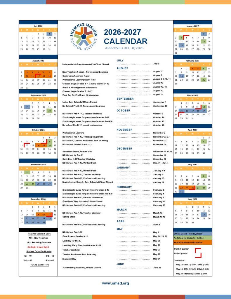 Shawnee Mission School District Calendar 2026-2027