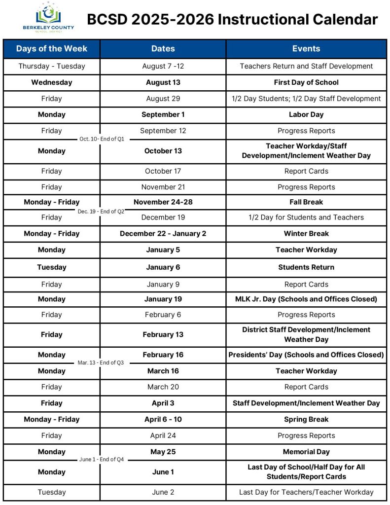 Berkeley County School District Calendar 2025